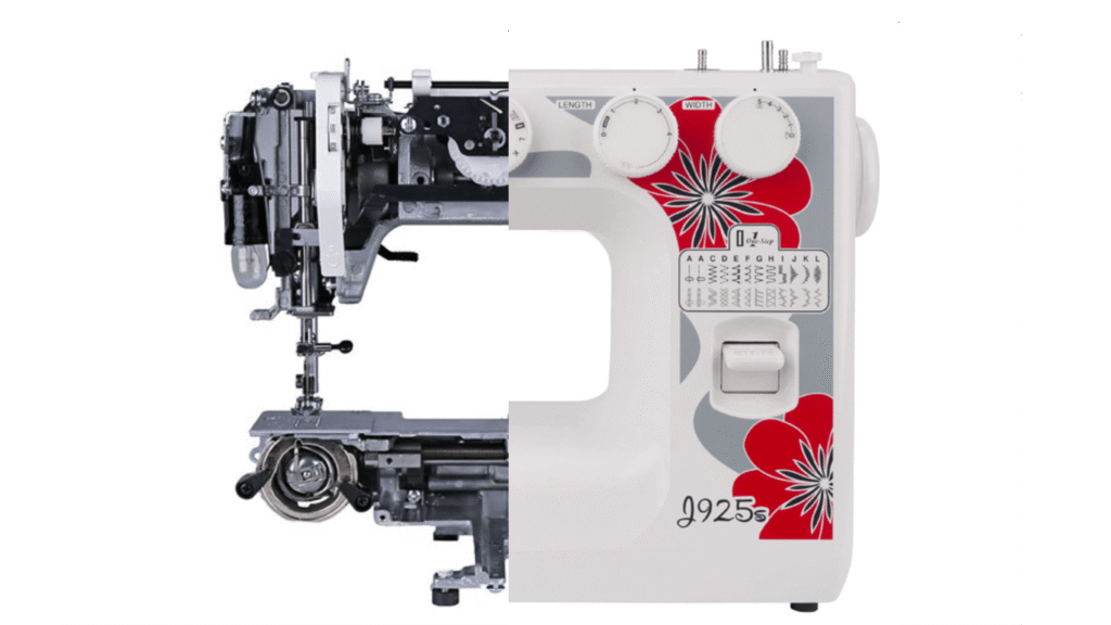 Best Sewing Machines for Beginners